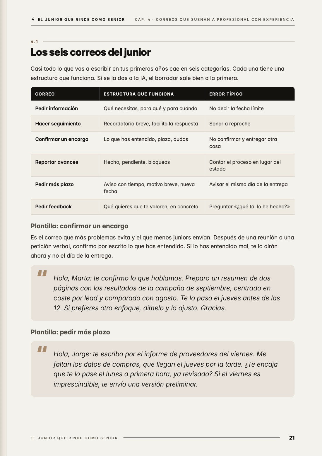 Página de muestra: los seis correos del junior